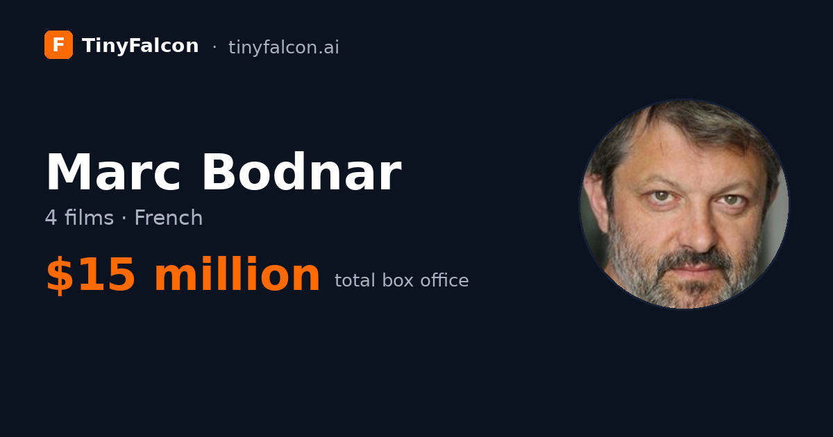 Marc Bodnar