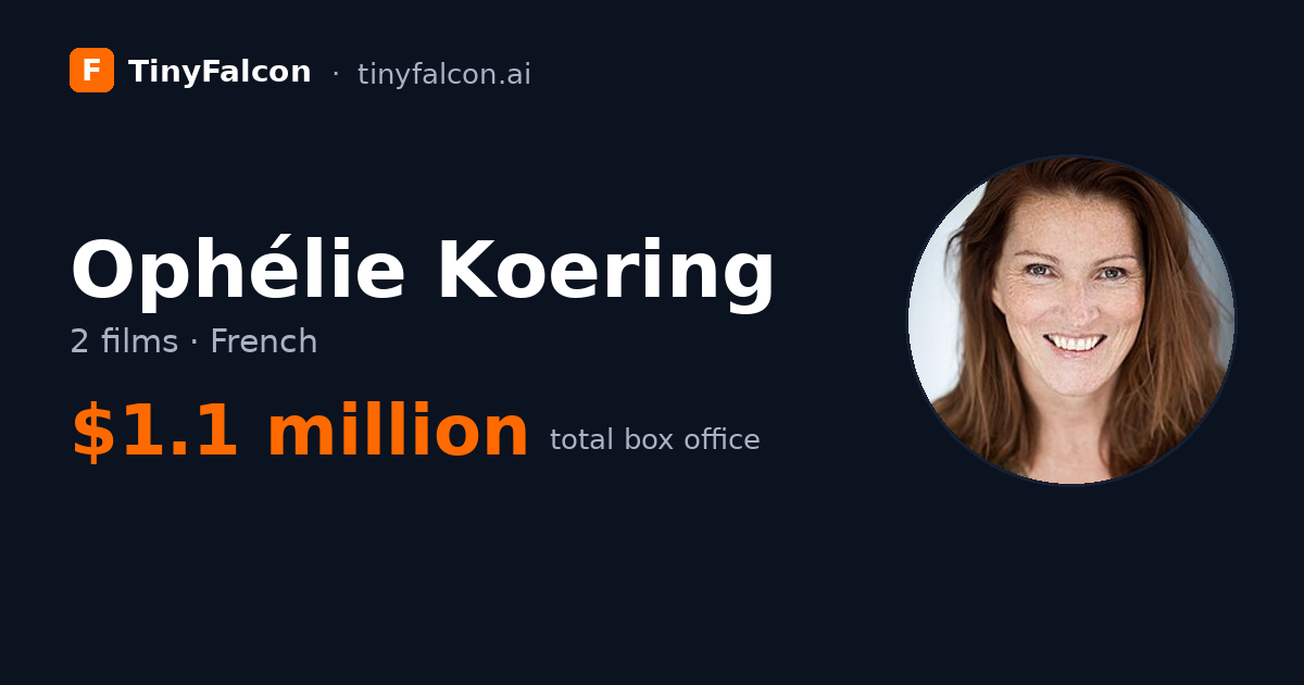 Ophélie Koering