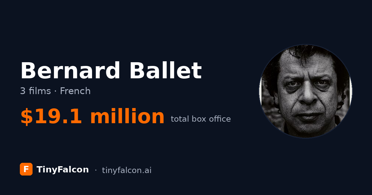 Bernard Ballet