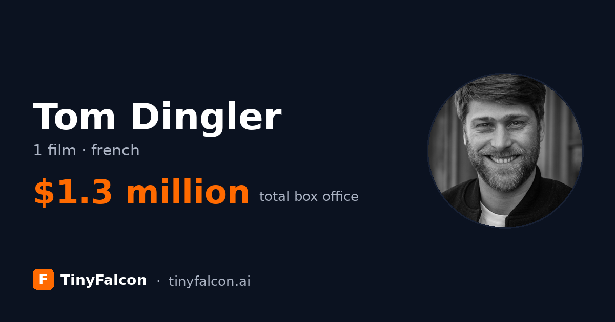 Tom Dingler