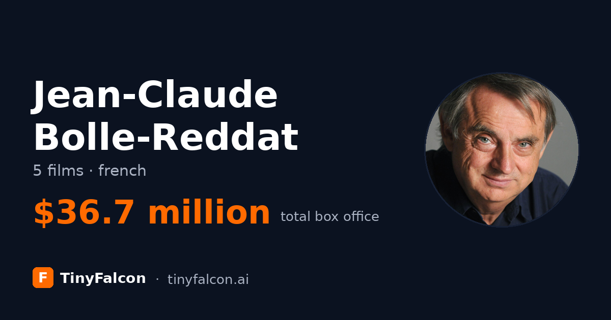 Jean-Claude Bolle-Reddat
