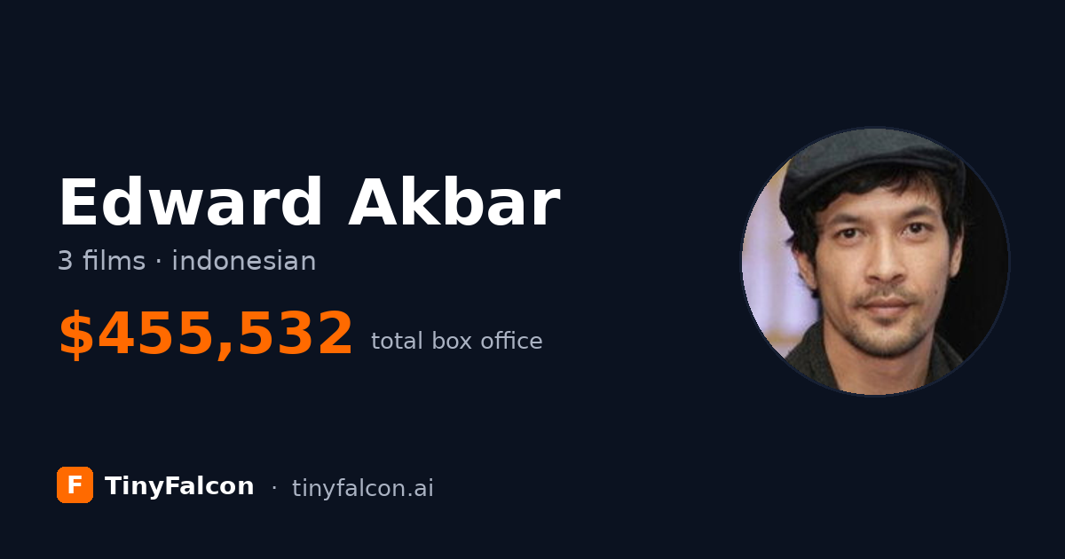 Edward Akbar
