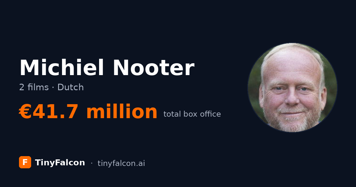 Michiel Nooter