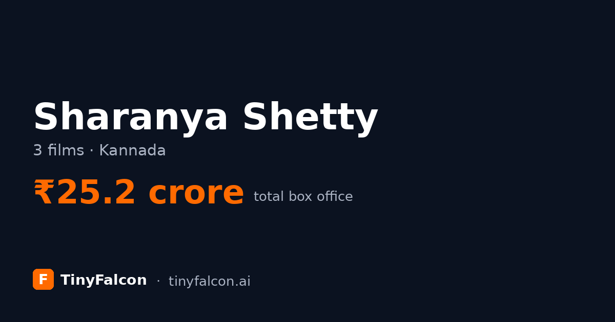Sharanya Shetty