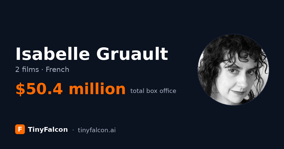 Isabelle Gruault
