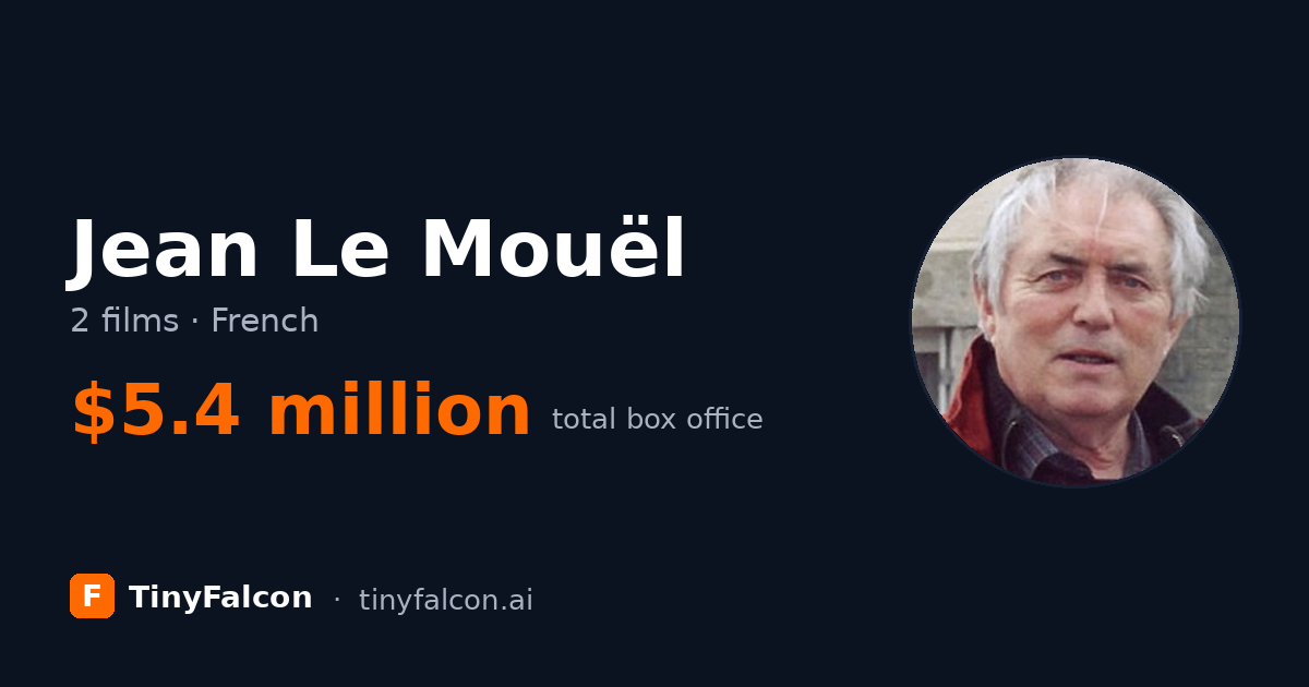 Jean Le Mouël