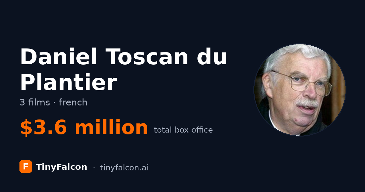 Daniel Toscan du Plantier
