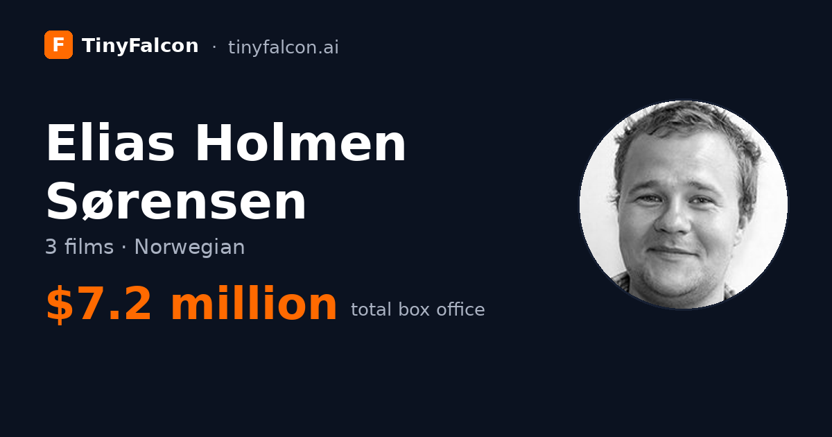Elias Holmen Sørensen
