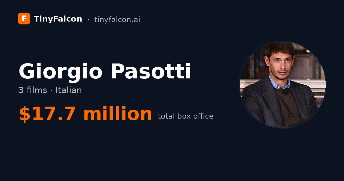 Giorgio Pasotti