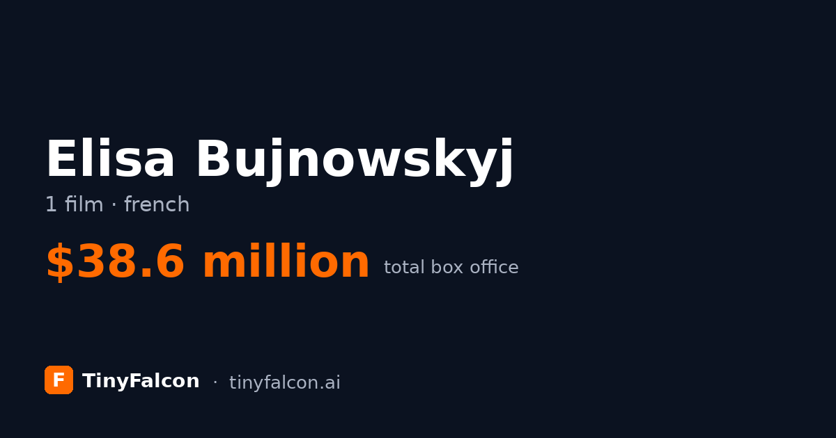 Elisa Bujnowskyj