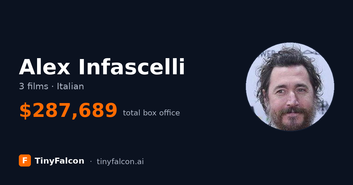 Alex Infascelli