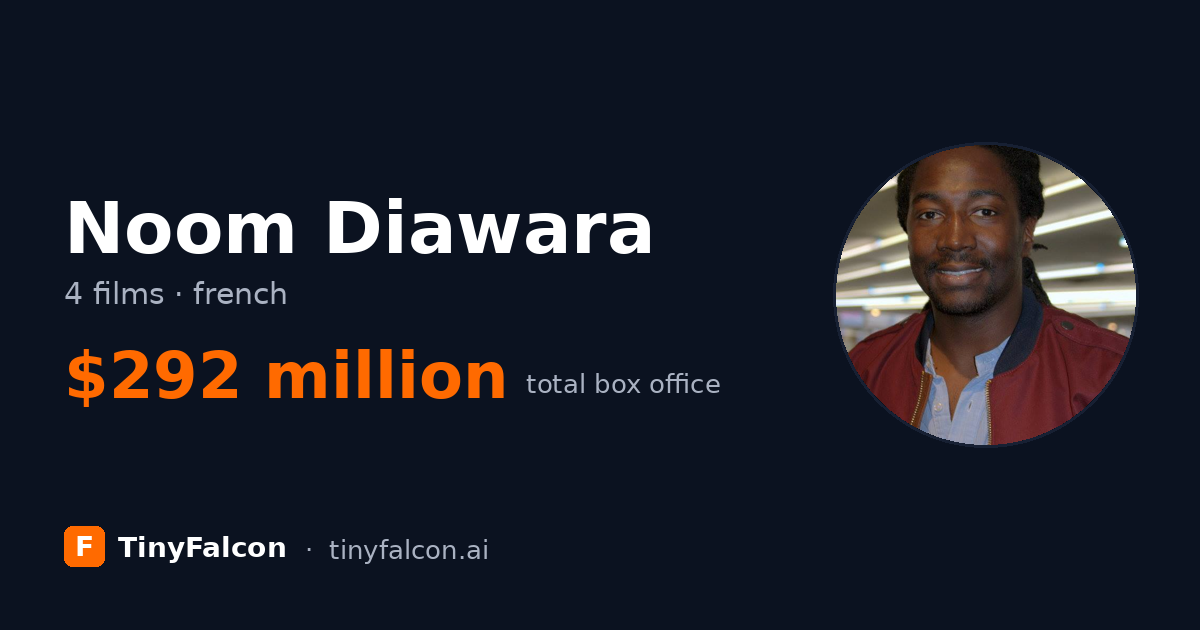 Noom Diawara
