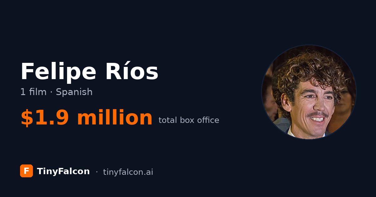 Felipe Ríos