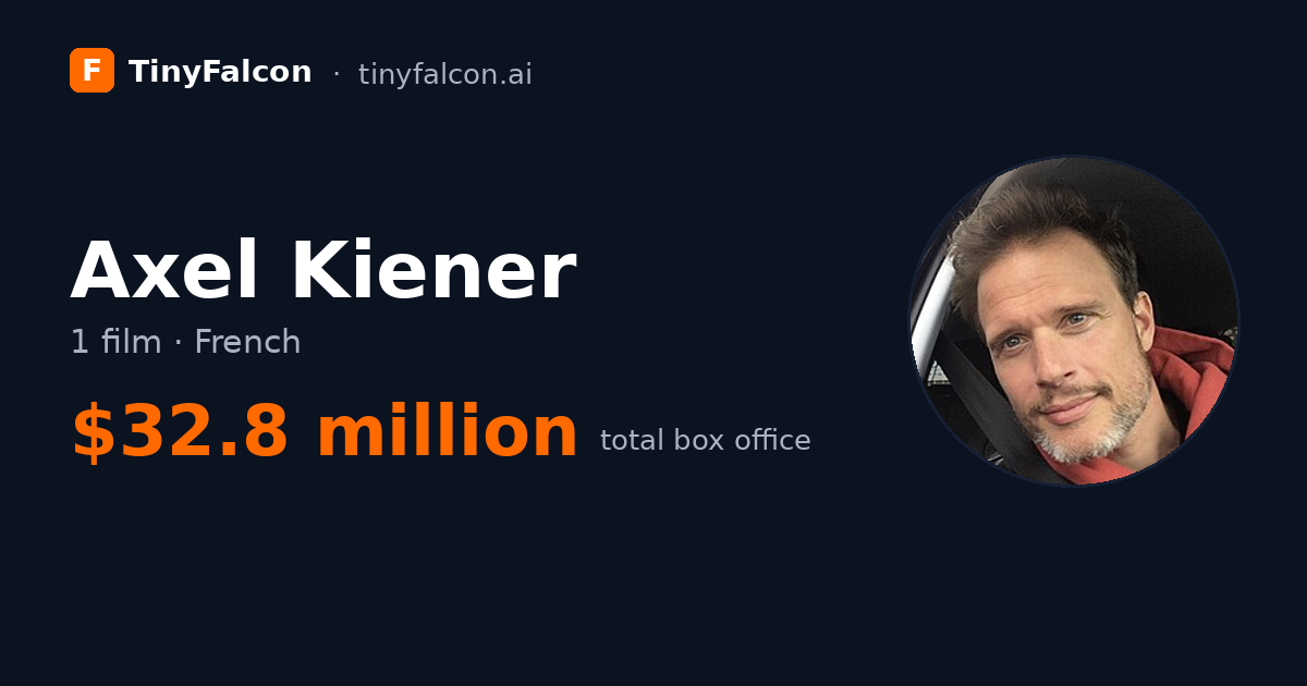 Axel Kiener