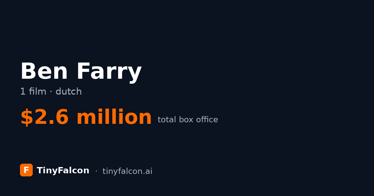 Ben Farry