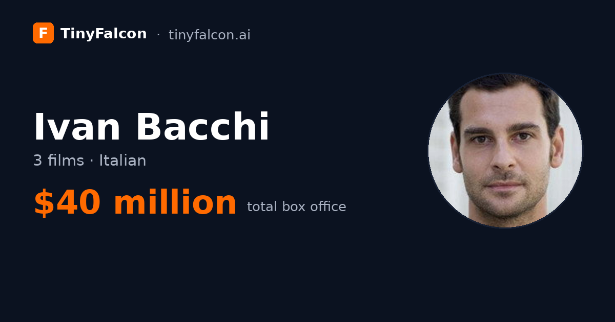 Ivan Bacchi