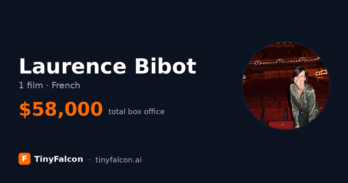 Laurence Bibot