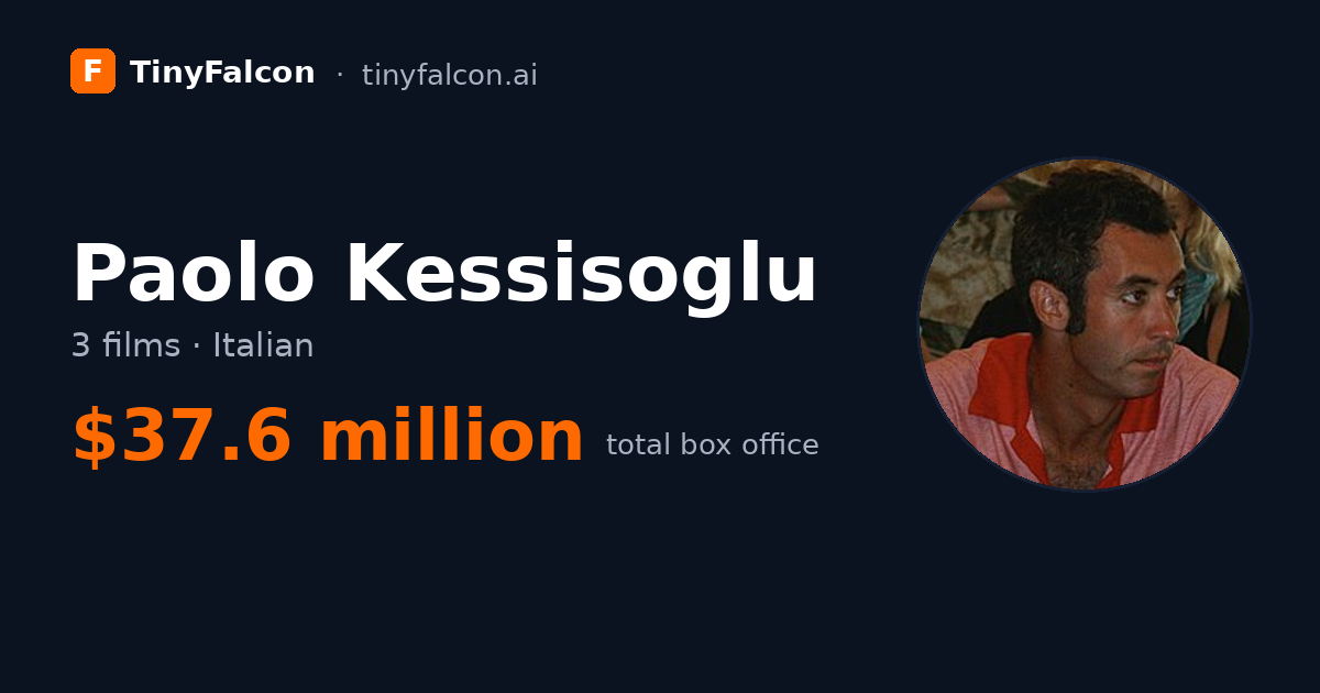 Paolo Kessisoglu