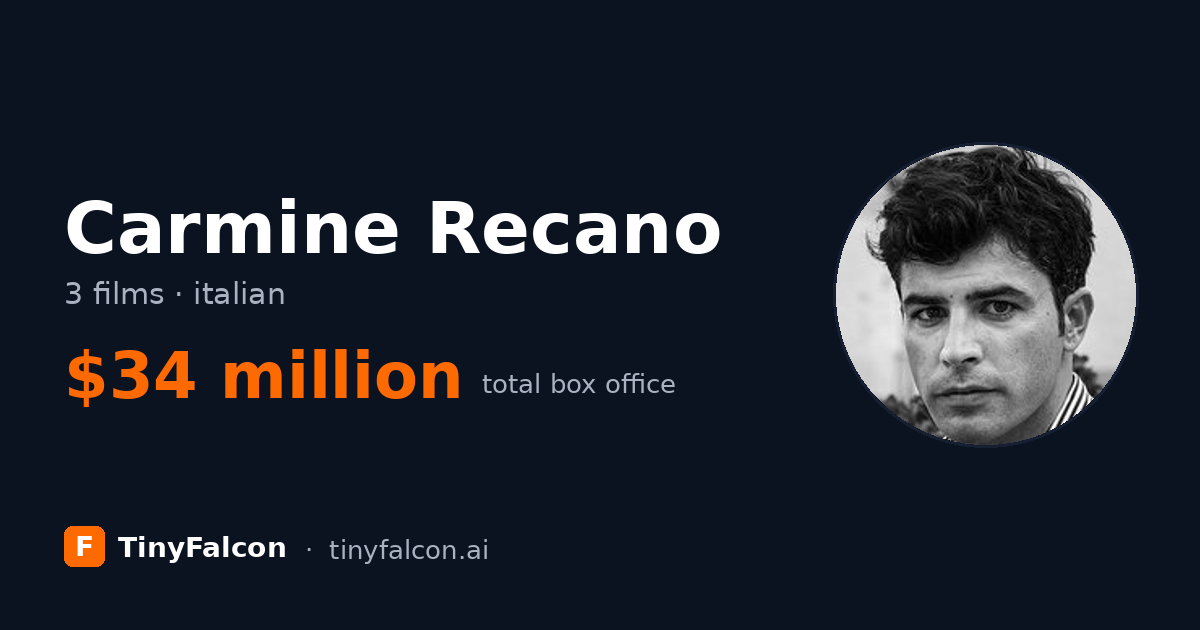 Carmine Recano