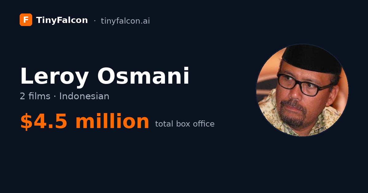 Leroy Osmani