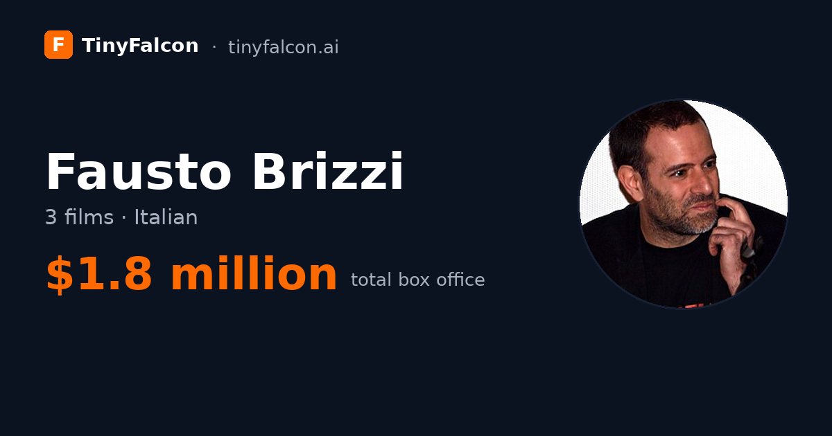 Fausto Brizzi