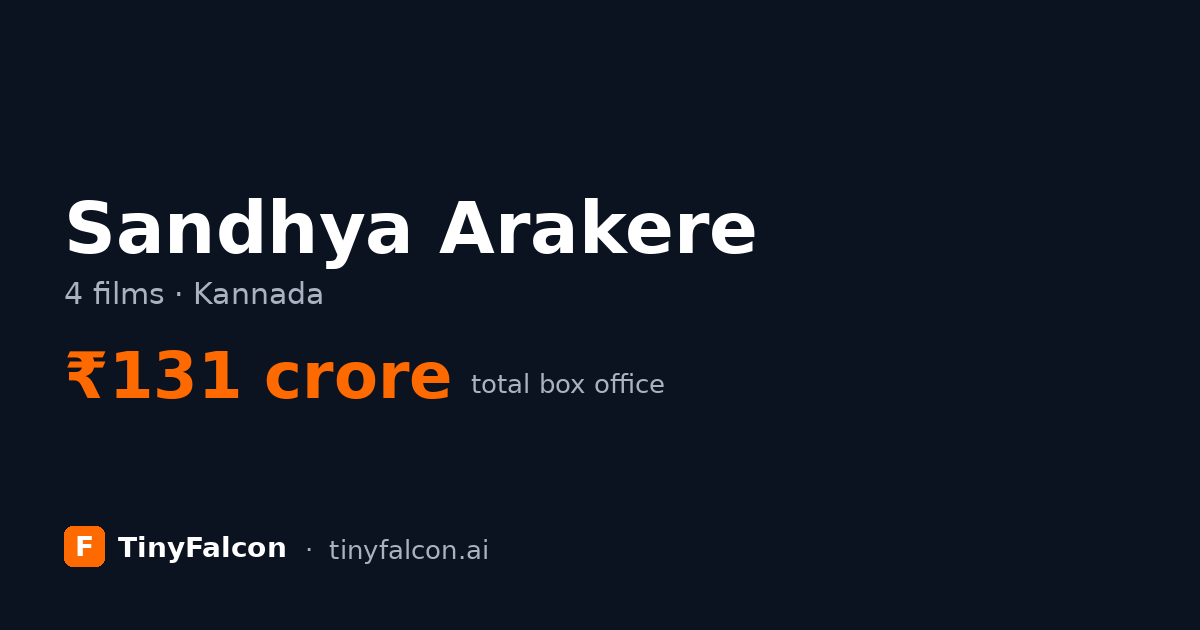 Sandhya Arakere