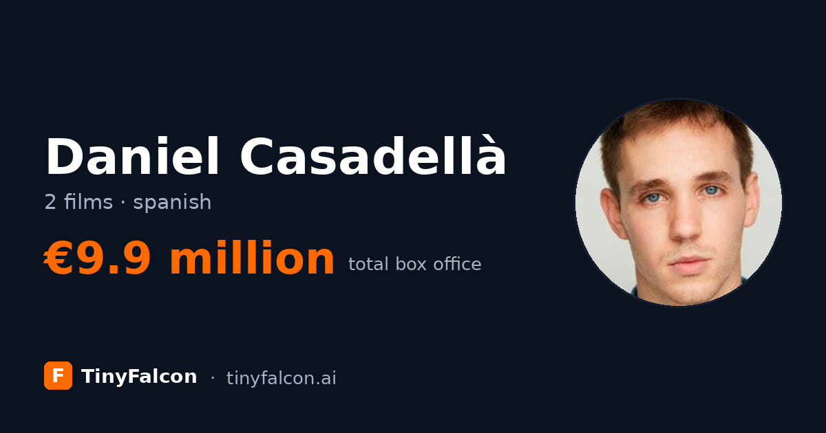 Daniel Casadellà