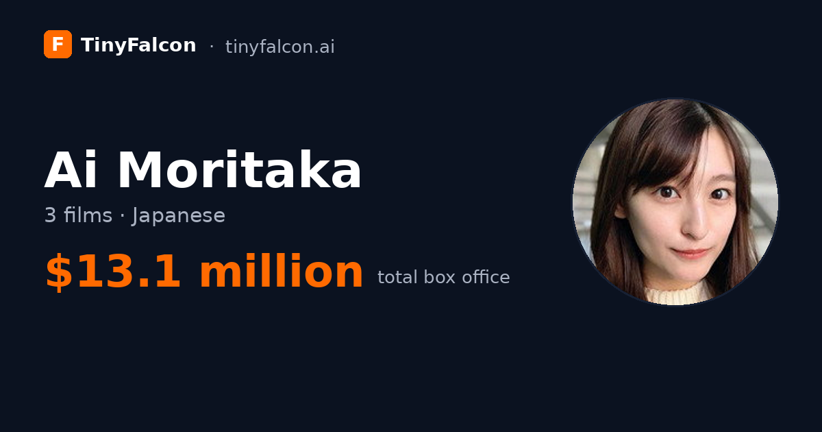 Ai Moritaka
