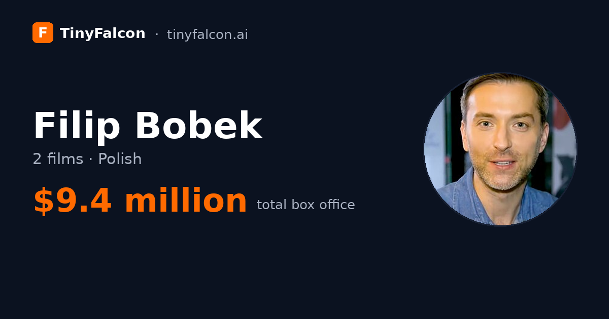 Filip Bobek