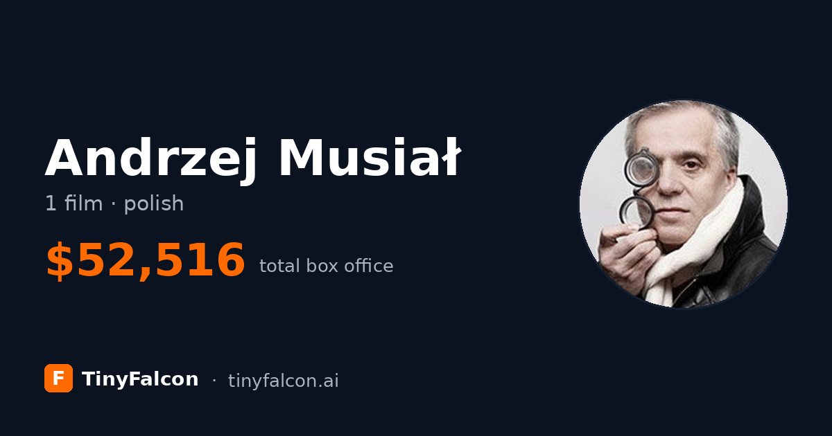 Andrzej Musiał