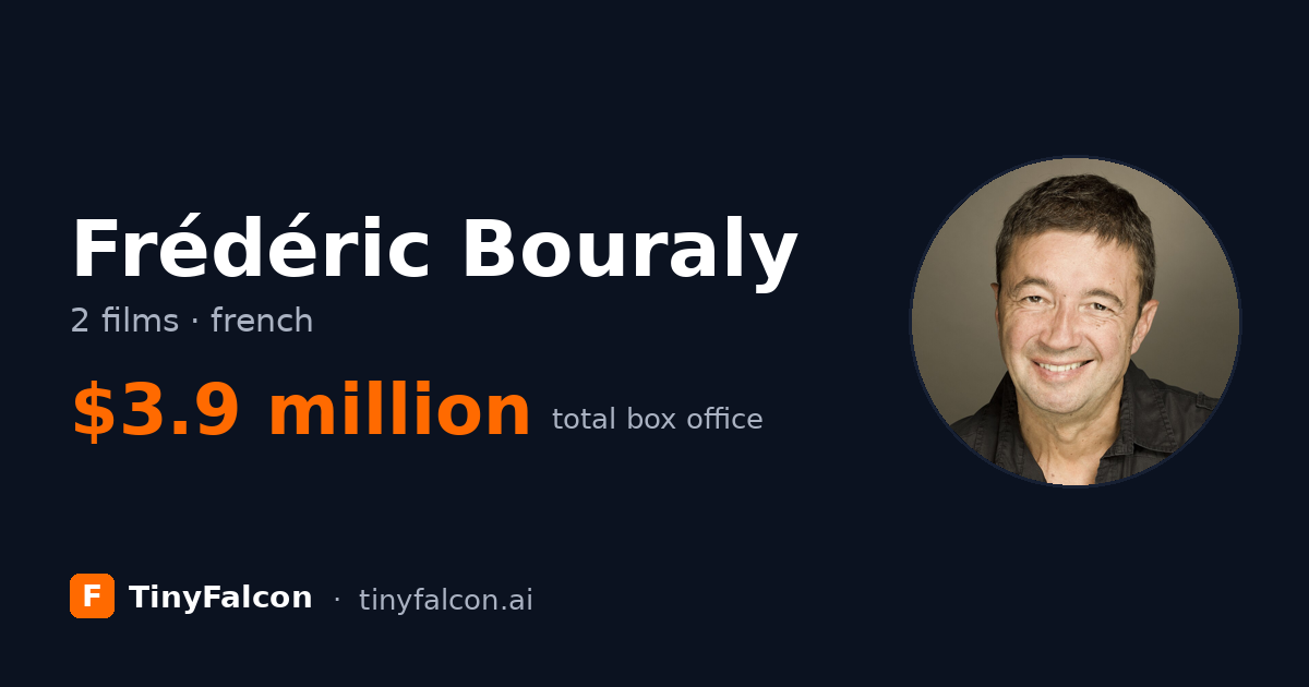 Frédéric Bouraly