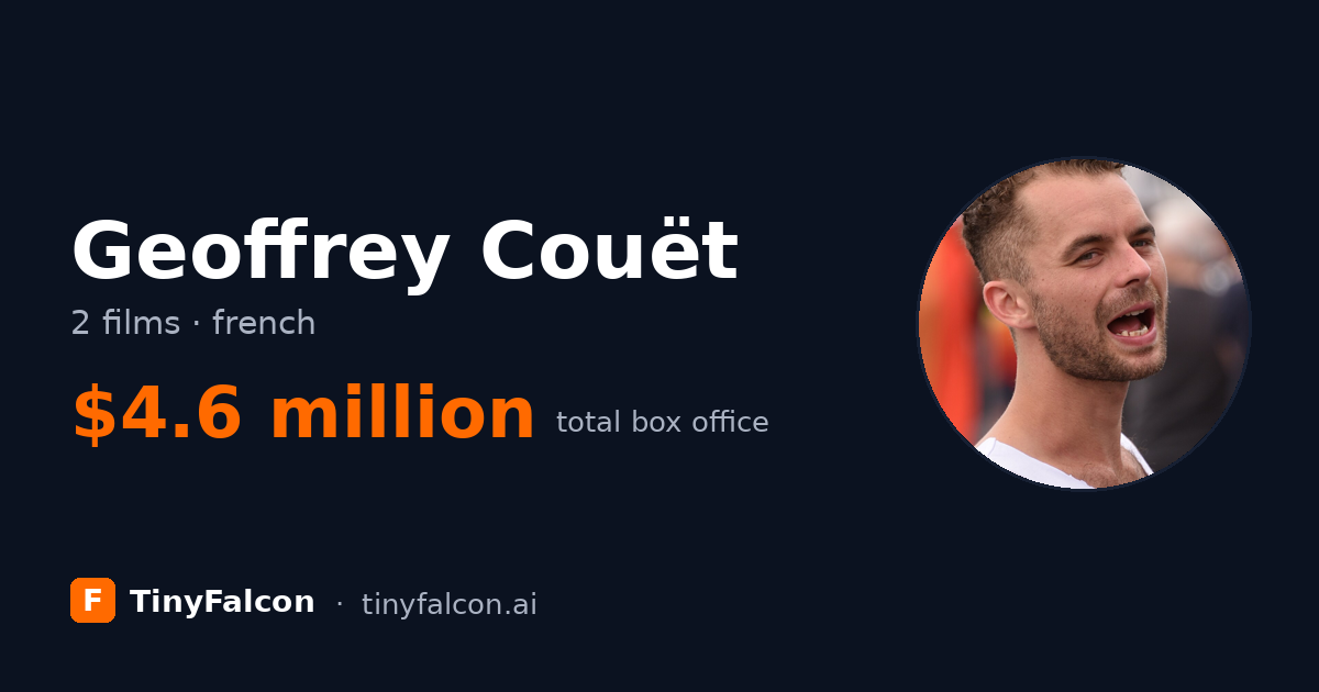 Geoffrey Couët