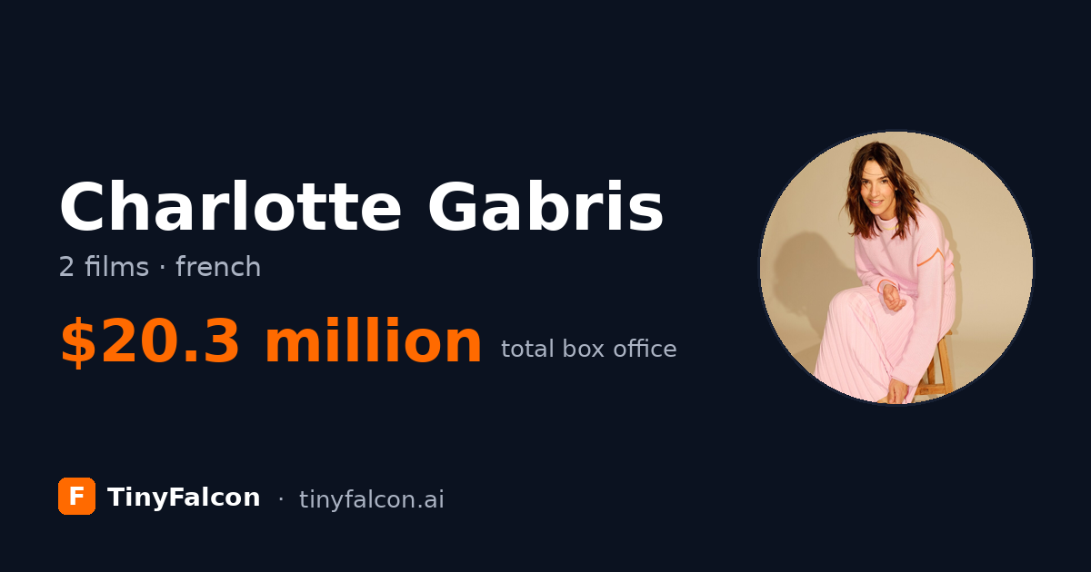 Charlotte Gabris