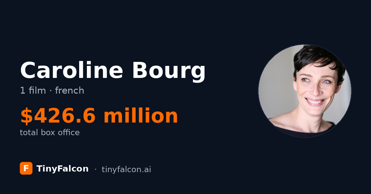 Caroline Bourg