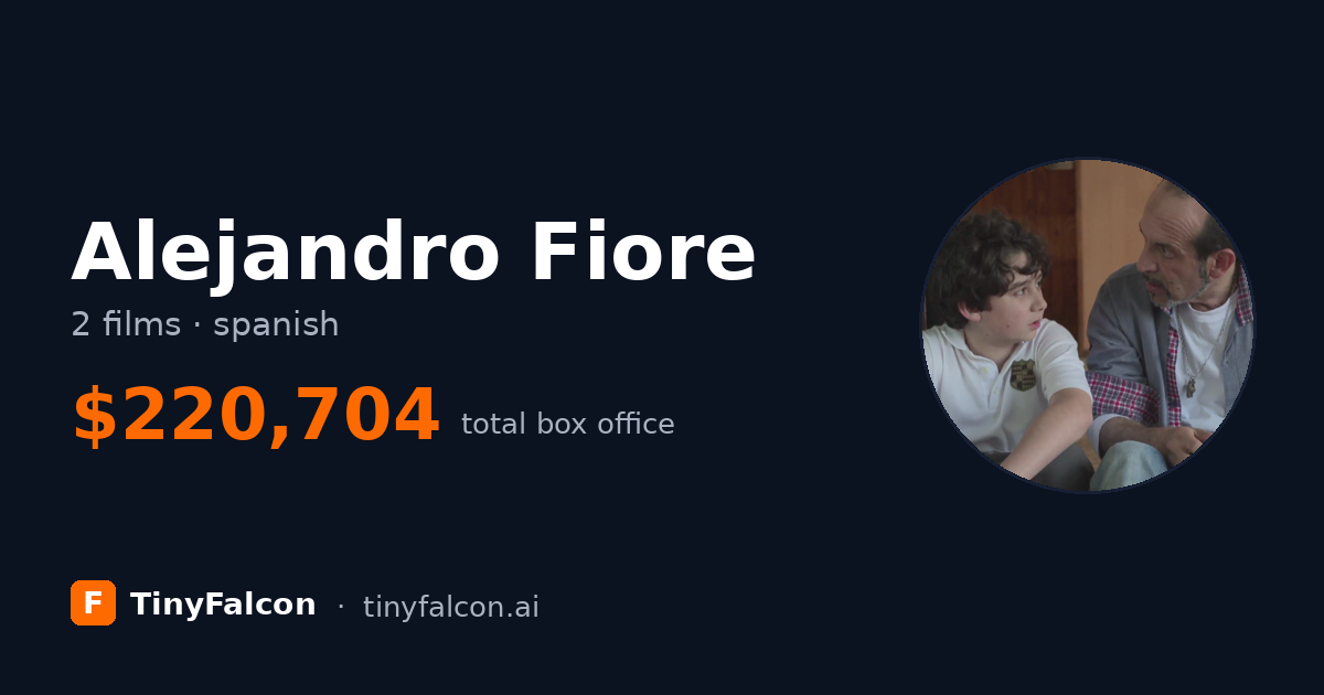 Alejandro Fiore