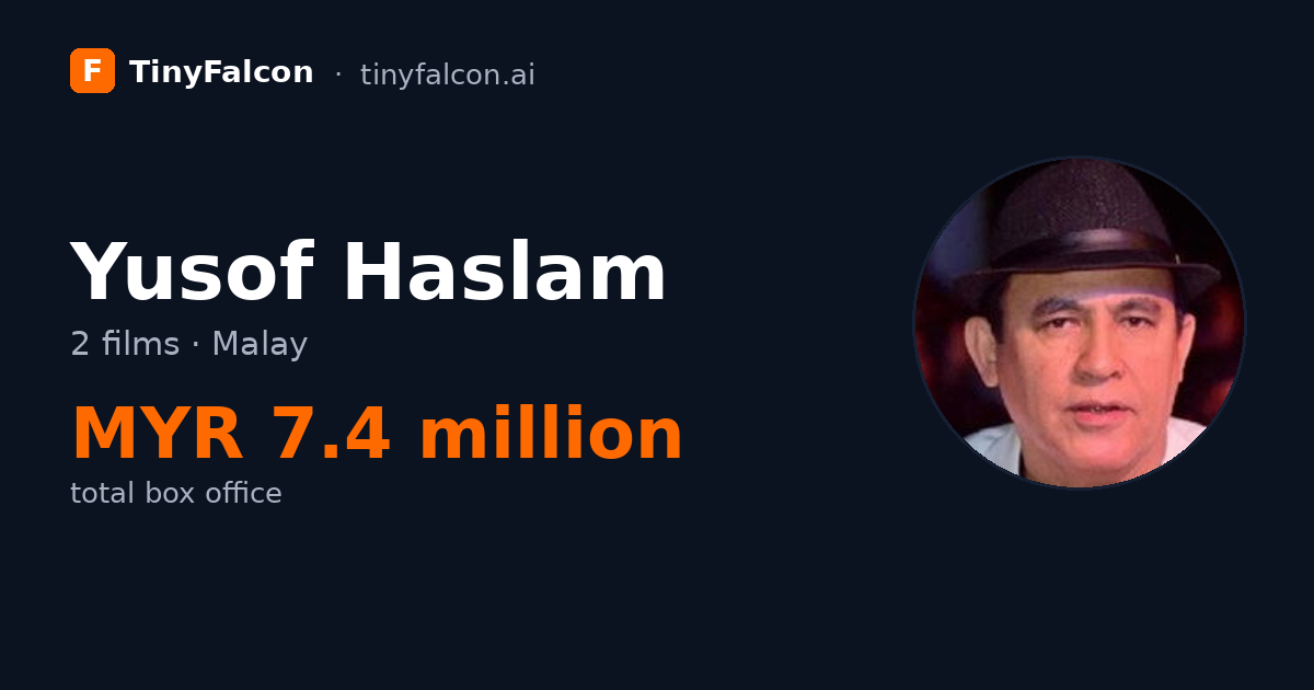 Yusof Haslam