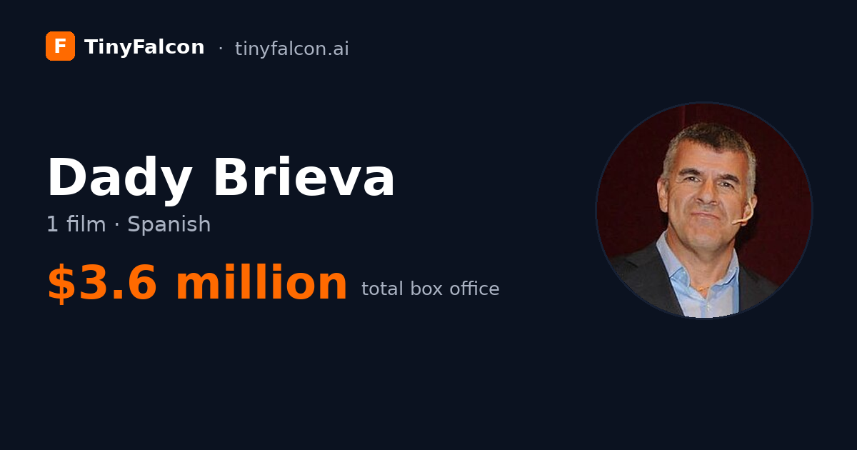 Dady Brieva