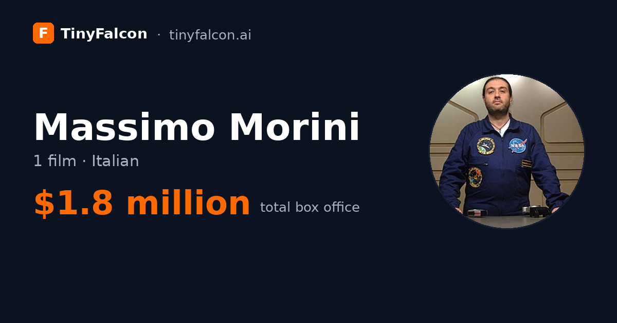 Massimo Morini