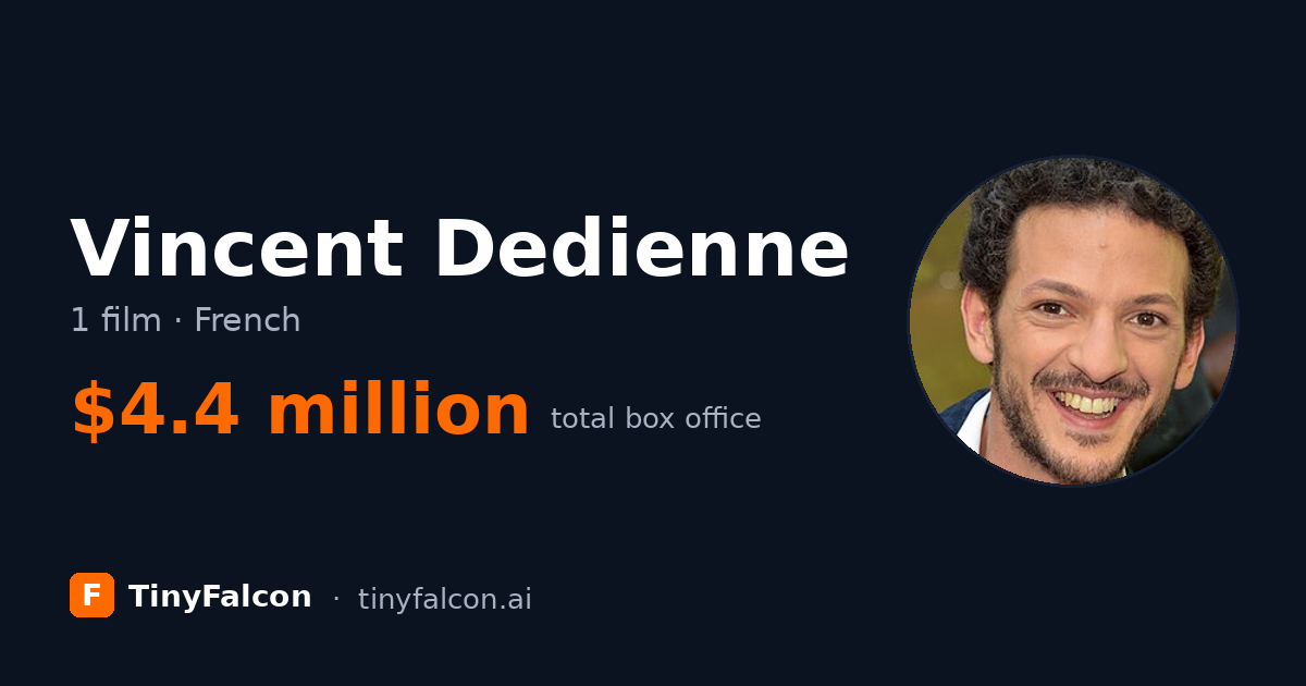 Vincent Dedienne