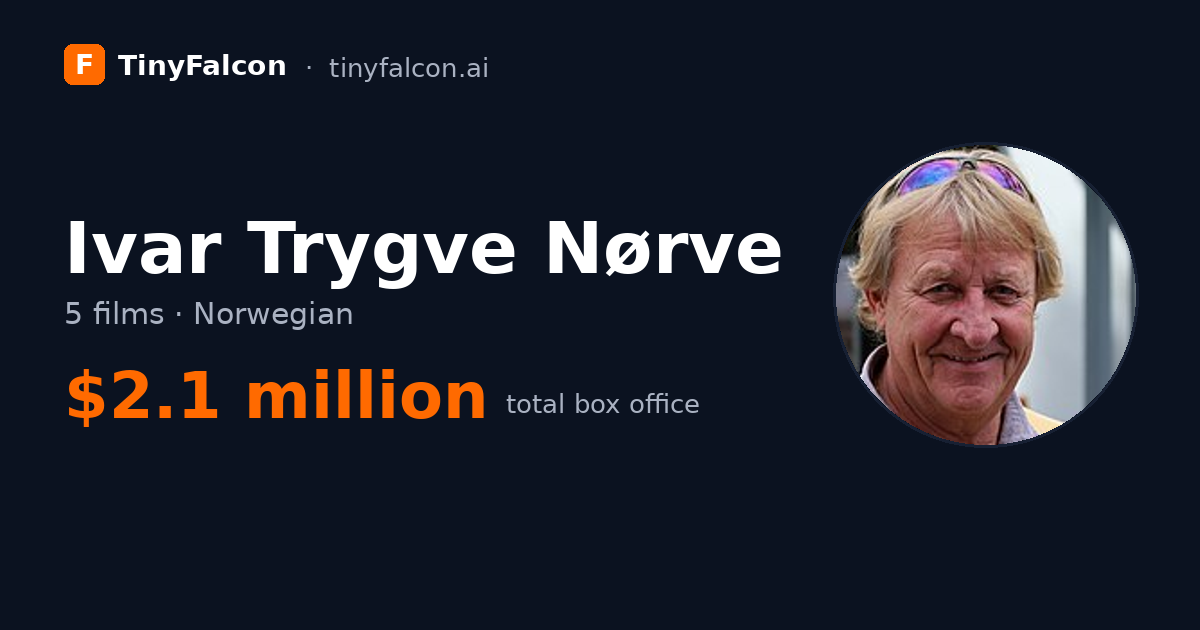 Ivar Trygve Nørve