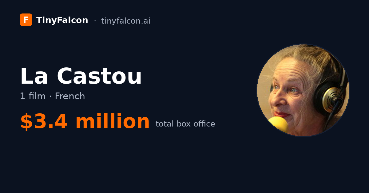 La Castou