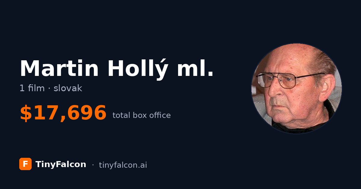 Martin Hollý ml.