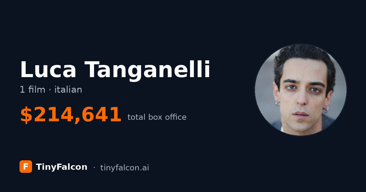 Luca Tanganelli
