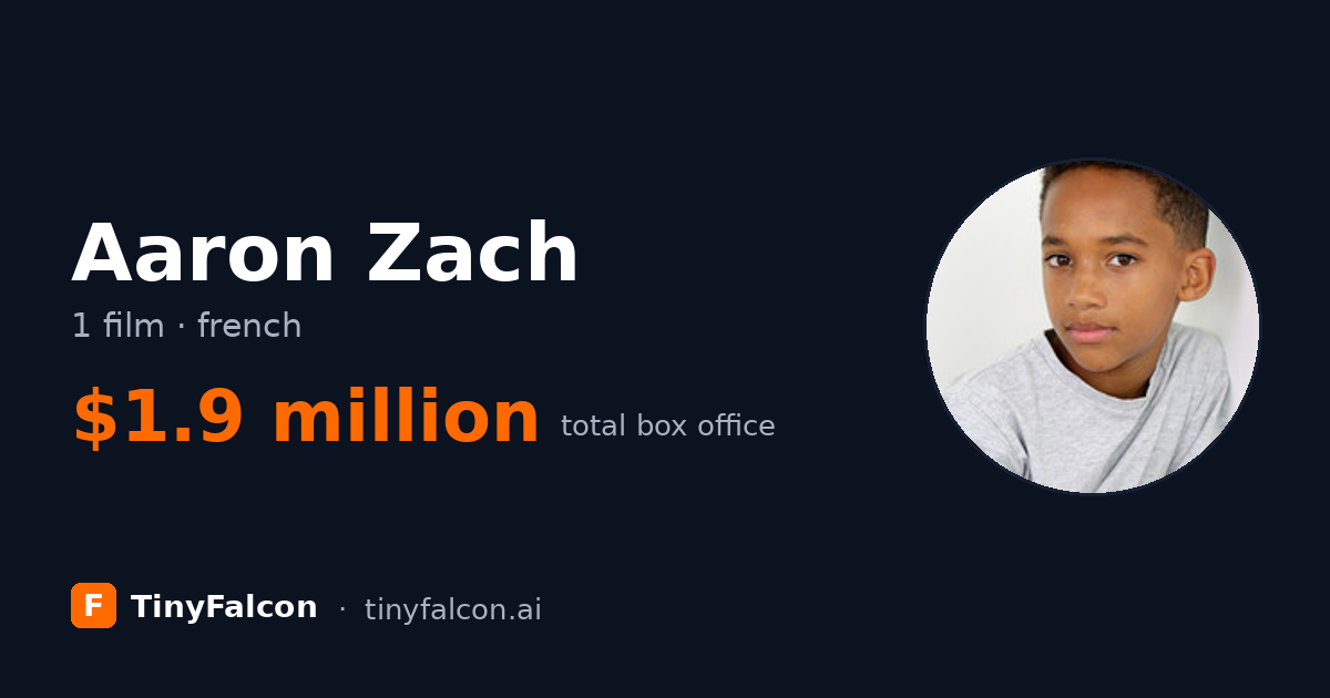 Aaron Zach