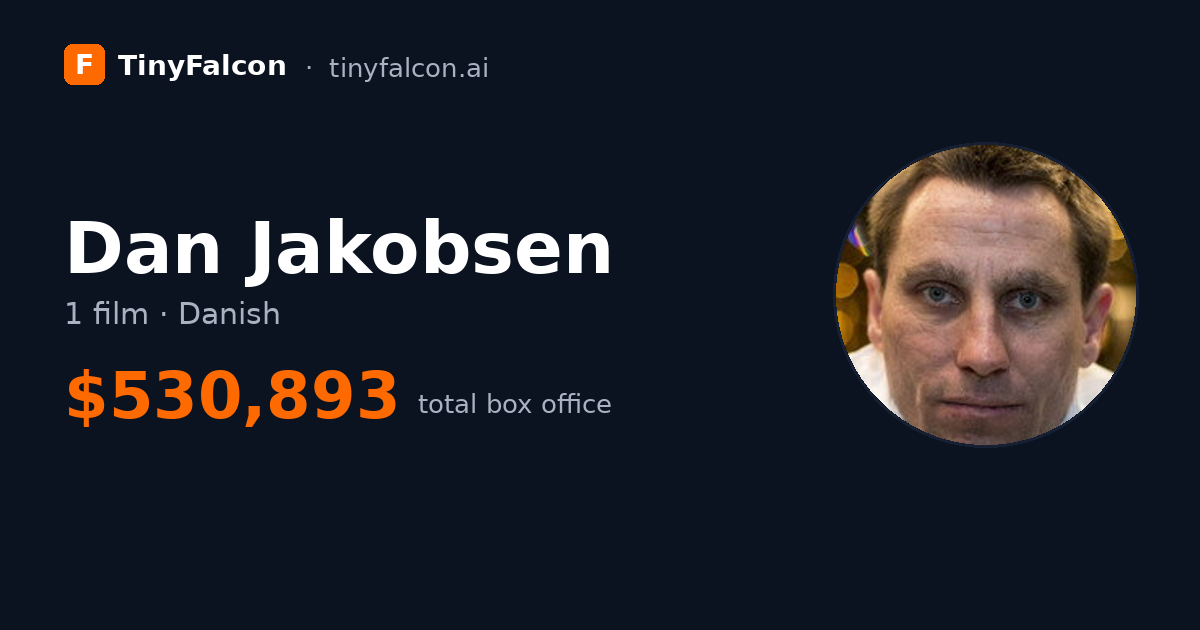 Dan Jakobsen