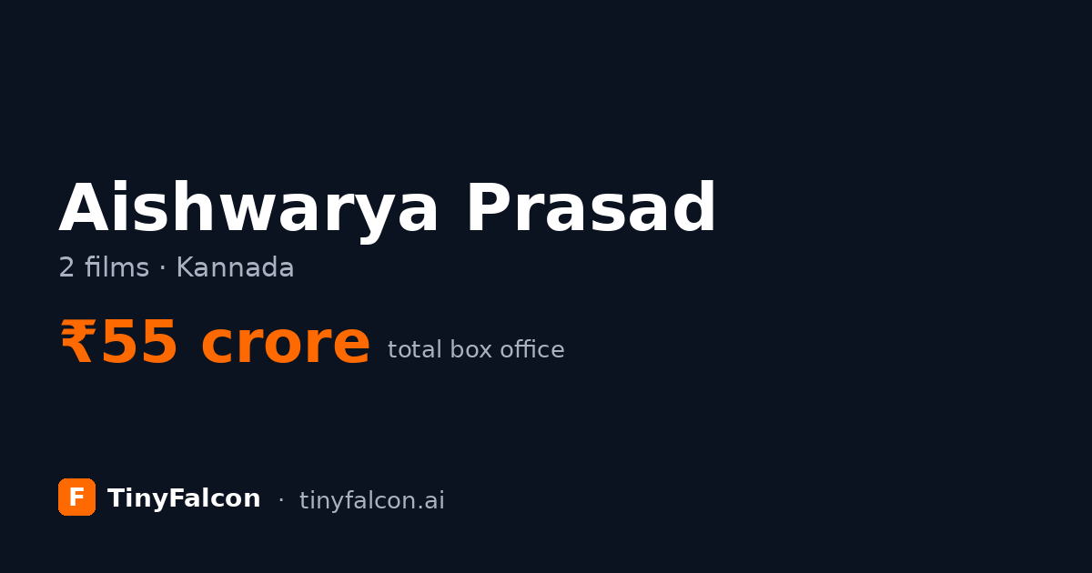 Aishwarya Prasad