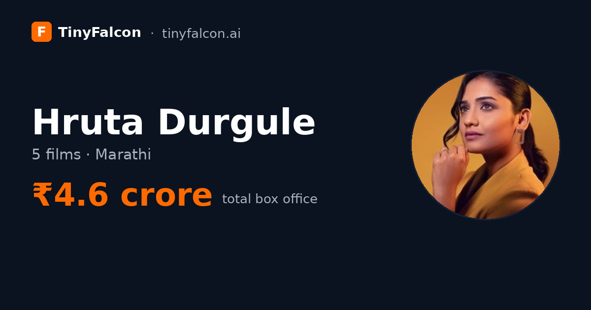 Hruta Durgule