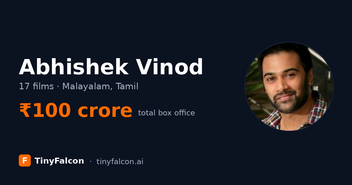 Abhishek Vinod