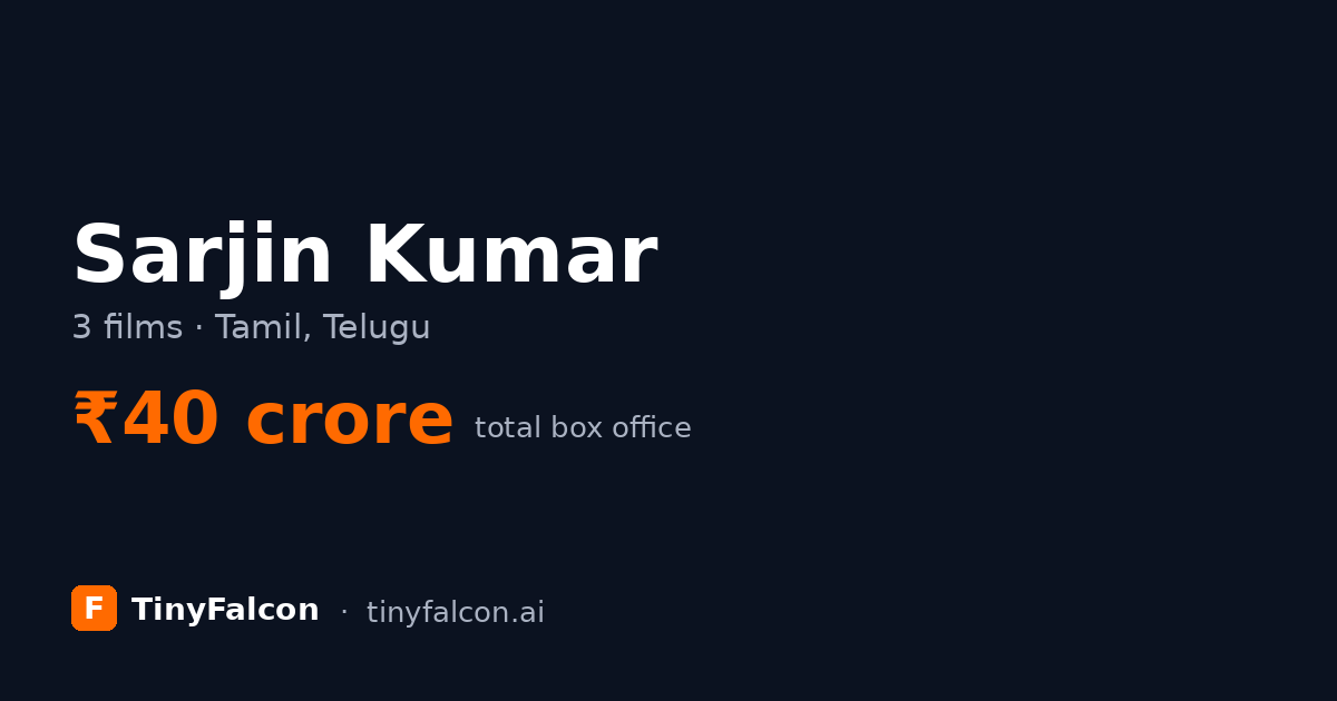 Sarjin Kumar