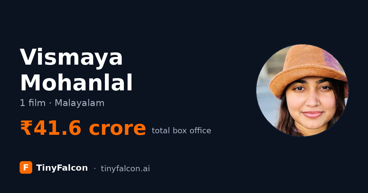 Vismaya Mohanlal
